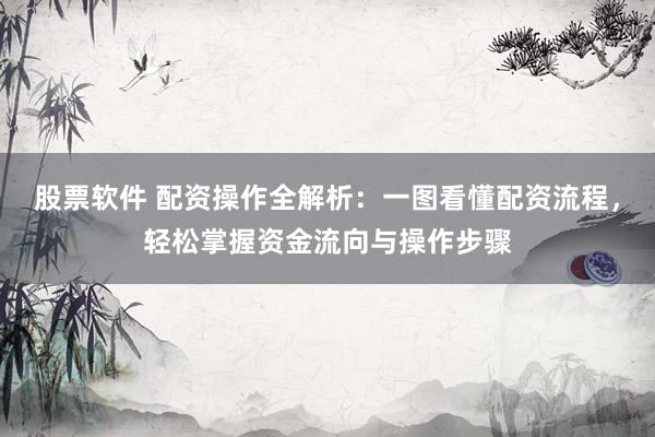 股票软件 配资操作全解析：一图看懂配资流程，轻松掌握资金流向与操作步骤